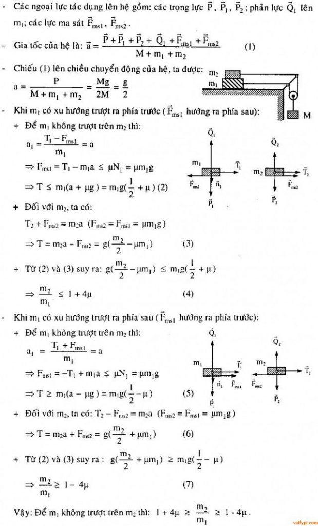 Bài tập định luật II Newton hệ vật, vật lí 10