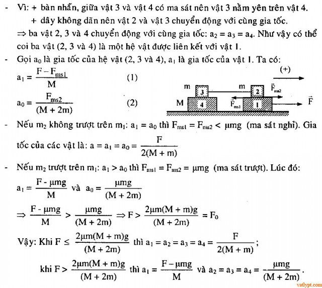 Bài tập định luật II Newton hệ vật, vật lí 10