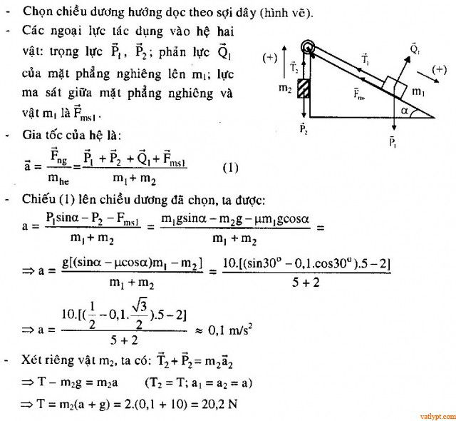 Bài tập định luật II Newton hệ vật, vật lí 10