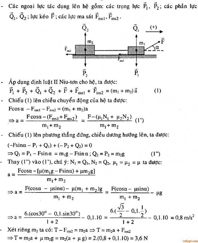 Bài tập định luật II Newton hệ vật, vật lí 10