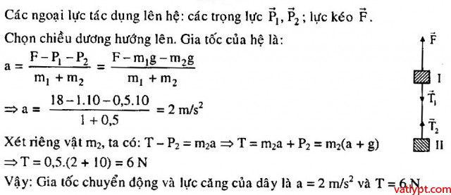 Bài tập định luật II Newton hệ vật, vật lí 10 65
