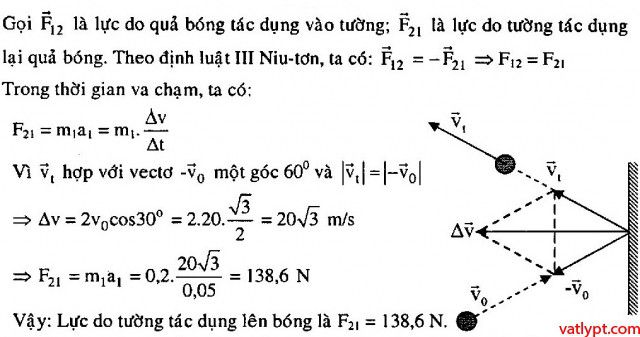 Bài tập định luật III Newton: dạng bài va chạm, vật lí 10 2