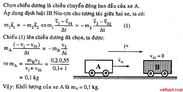 Bài Tập Về Định Luật 3 Newton