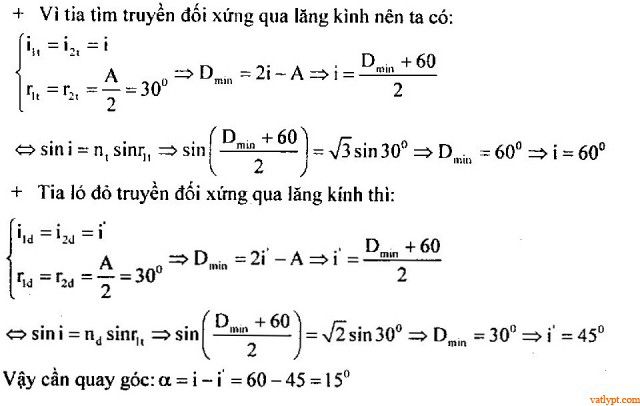 Bài tập lăng kính, lăng kính phản xạ toàn phần 47