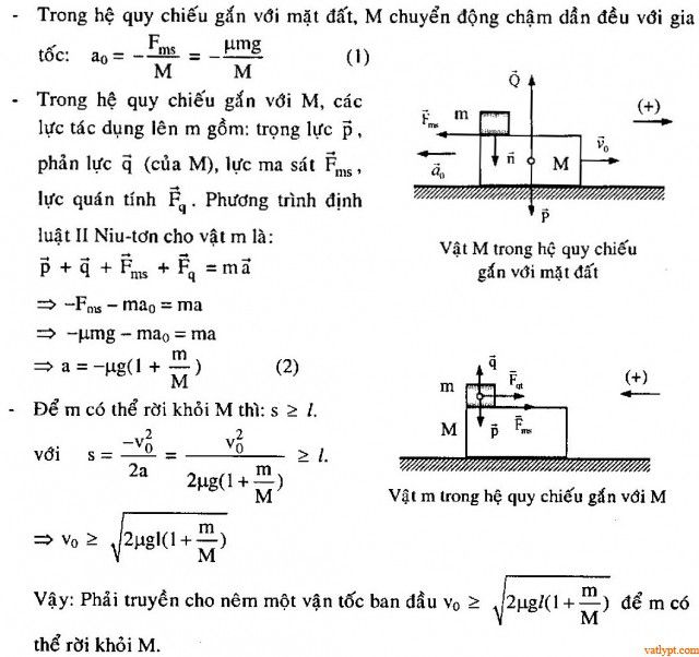 Bài tập lực quán tính, hệ quy chiếu phi quán tính