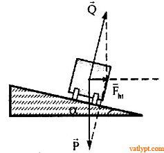 Bài tập lực hướng tâm, vật lí lớp 10 16