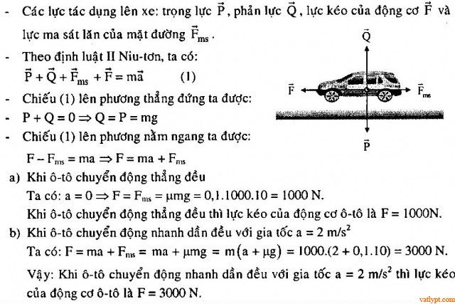 Bài tập lực ma sát cơ bản cơ bản vật lí 10