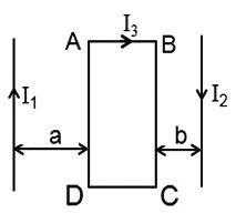 Bài tập lực từ tác dụng lên khung dây, đoạn dây điện, vật lí 11 41