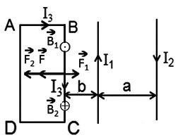 Bài tập lực từ tác dụng lên khung dây, đoạn dây điện, vật lí 11 47
