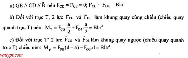 Bài tập lực từ tác dụng lên khung dây