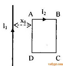 Bài tập lực từ tác dụng lên khung dây, đoạn dây điện, vật lí 11 64