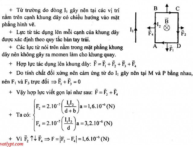 Bài tập lực từ tác dụng lên khung dây