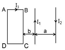 Bài tập lực từ tác dụng lên khung dây, đoạn dây điện, vật lí 11 45