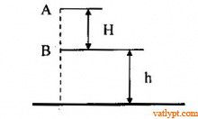 Bài tập rơi tự do dạng bài tập ném thẳng đứng 11