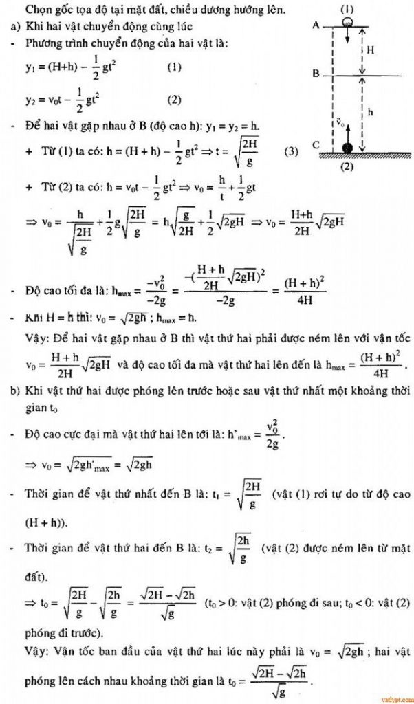 Bài tập rơi tự do dạng bài tập ném thẳng đứng 13