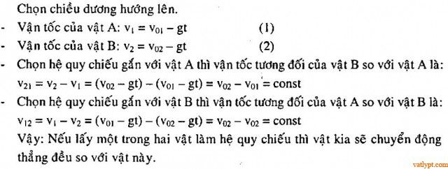 Bài tập rơi tự do dạng bài tập ném thẳng đứng 15
