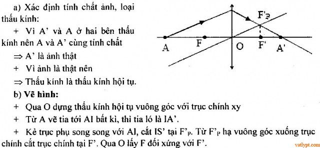 Bài tập thấu kính mỏng dạng bài quang hình học thấu kính 39