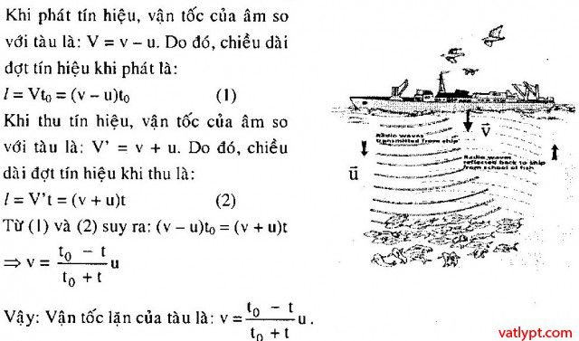 Bài tập tính tương đối của chuyển động, công thức cộng vận tốc 31