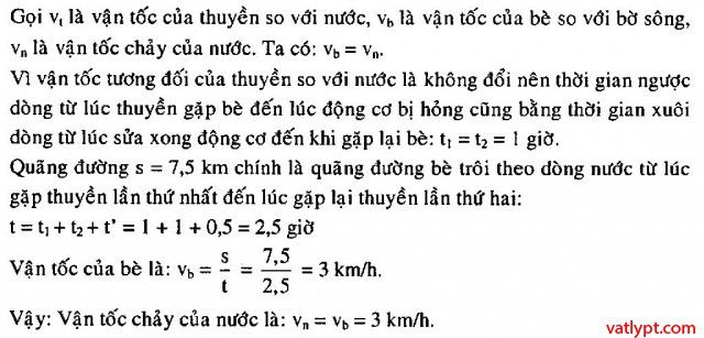 Bài tập tính tương đối của chuyển động, công thức cộng vận tốc 33