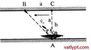 Bài tập tính tương đối của chuyển động, công thức cộng vận tốc 39