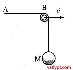 Bài tập tính tương đối của chuyển động, công thức cộng vận tốc 43