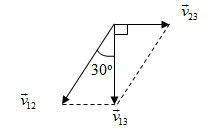 Bài tập tính tương đối của chuyển động, công thức cộng vận tốc 23