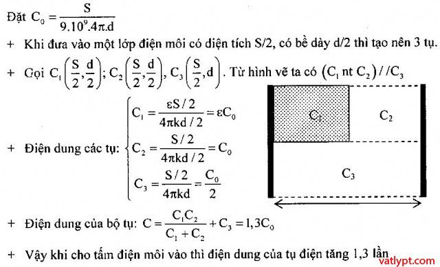 Bài tập tụ điện, ghép tụ điện chưa tích điện, vật lí 11 95