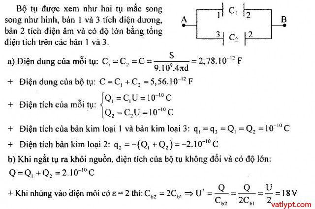 Bài tập tụ điện, ghép tụ điện chưa tích điện, vật lí 11 105