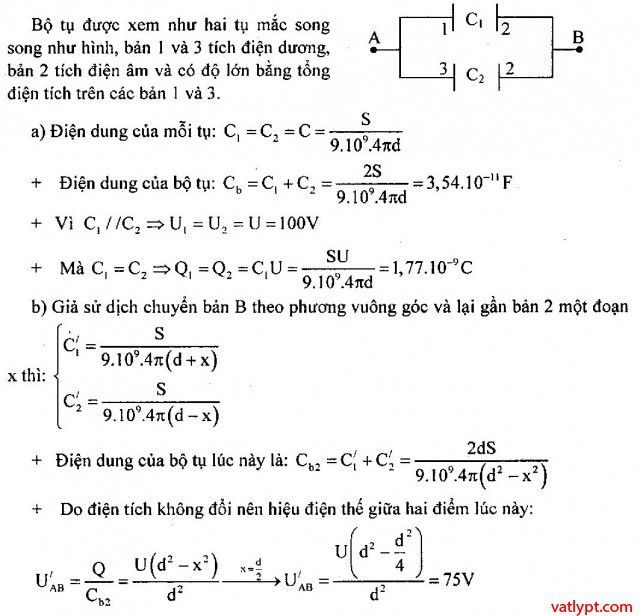 Bài tập tụ điện, ghép tụ điện chưa tích điện, vật lí 11 109