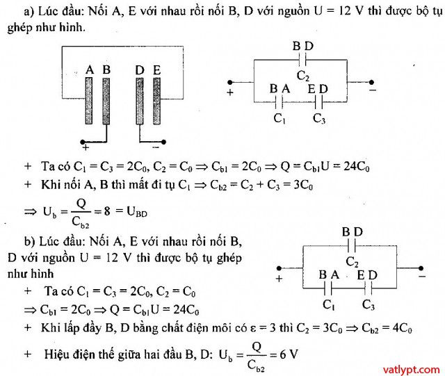Bài tập tụ điện, ghép tụ điện chưa tích điện, vật lí 11 113