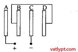 Bài tập tụ điện, ghép tụ điện chưa tích điện, vật lí 11 115