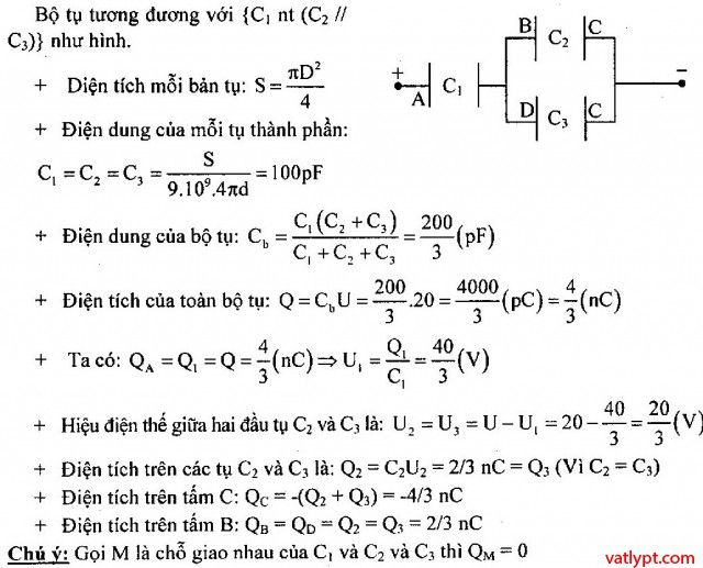 Bài tập tụ điện, ghép tụ điện chưa tích điện, vật lí 11 117
