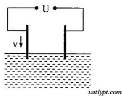 Bài tập tụ điện, ghép tụ điện đã tích điện, vật lí 11 52