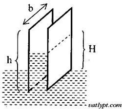 Bài tập tụ điện, ghép tụ điện đã tích điện, vật lí 11 61