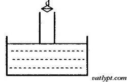Bài tập tụ điện, ghép tụ điện đã tích điện, vật lí 11 74