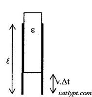 Bài tập tụ điện, ghép tụ điện đã tích điện, vật lí 11 77