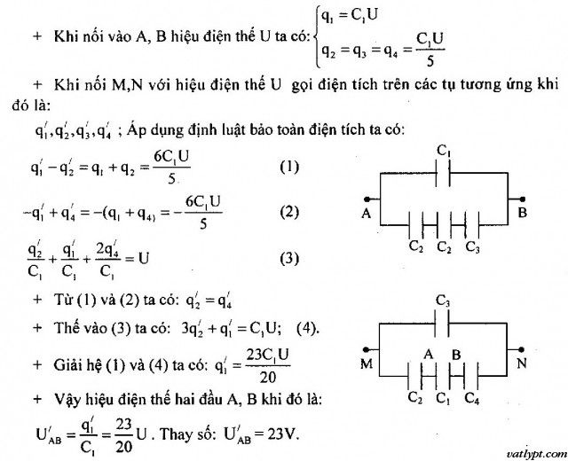 Bài tập tụ điện, ghép tụ điện đã tích điện, vật lí 11