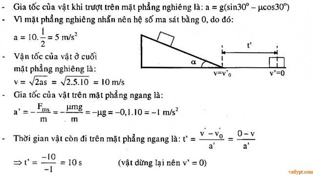 Bài tập lực ma sát trên mặt phẳng nghiêng, vật lí 10