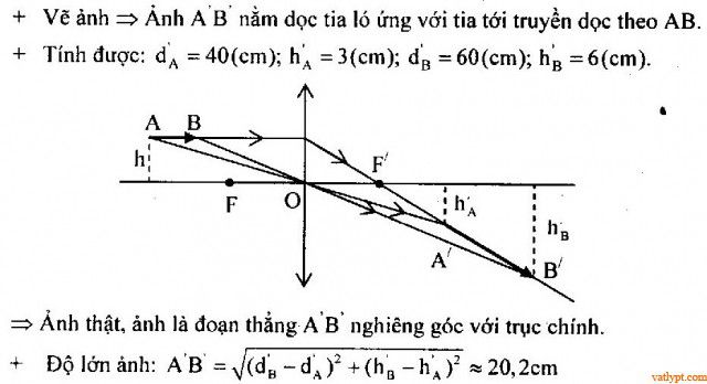 Bài tập xác định các đại lượng cơ bản của thấu kính mỏng 33