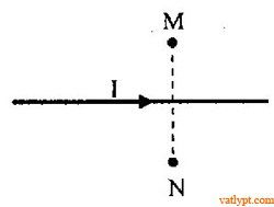 Bài tập cảm ứng từ tổng hợp của dòng điện thẳng, vật lí 11 36