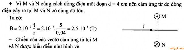 Bài tập cảm ứng từ tổng hợp của các dòng điện thẳng.