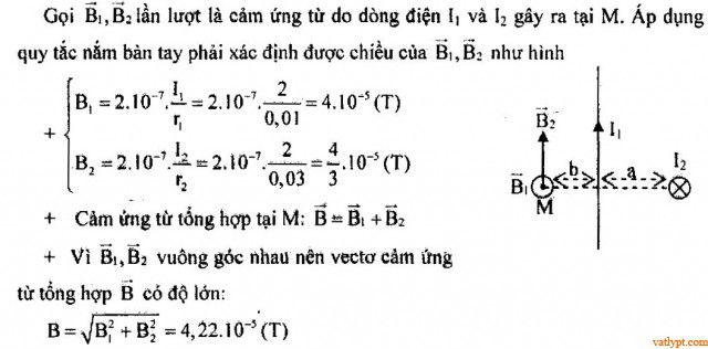 Bài tập cảm ứng từ tổng hợp của các dòng điện thẳng.