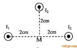 Bài tập cảm ứng từ tổng hợp của dòng điện thẳng, vật lí 11 42