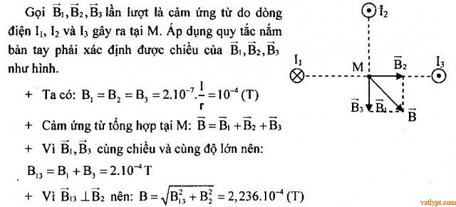 Bài tập cảm ứng từ tổng hợp của các dòng điện thẳng.