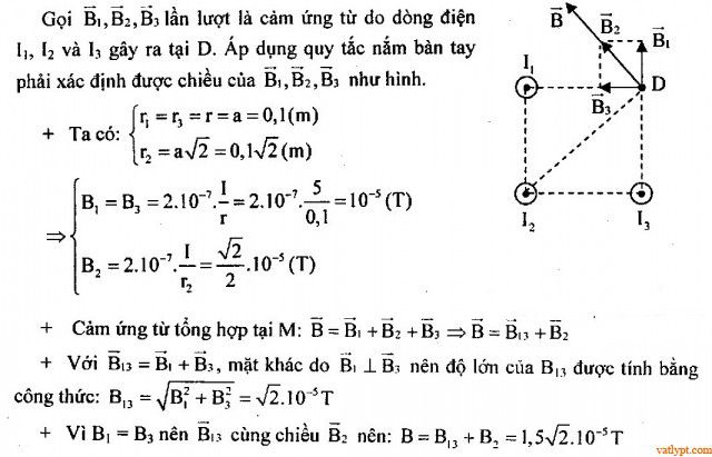 Bài tập cảm ứng từ tổng hợp của các dòng điện thẳng.