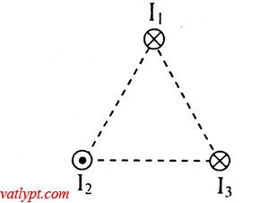 Bài tập lực từ của dòng điện thẳng đặt song song, vật lí 11 41