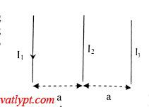 Bài tập lực từ của dòng điện thẳng đặt song song, vật lí 11 31