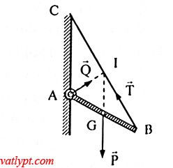 Cân bằng của vật rắn, vật lí lớp 10 93
