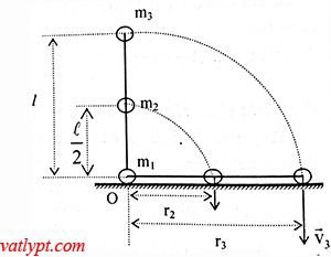 Công thức tính cơ năng, bảo toàn cơ năng vật lí lớp 10 45