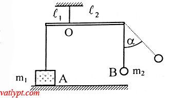 Bài tập Bảo toàn cơ năng con lắc đơn, vật lí 10 18